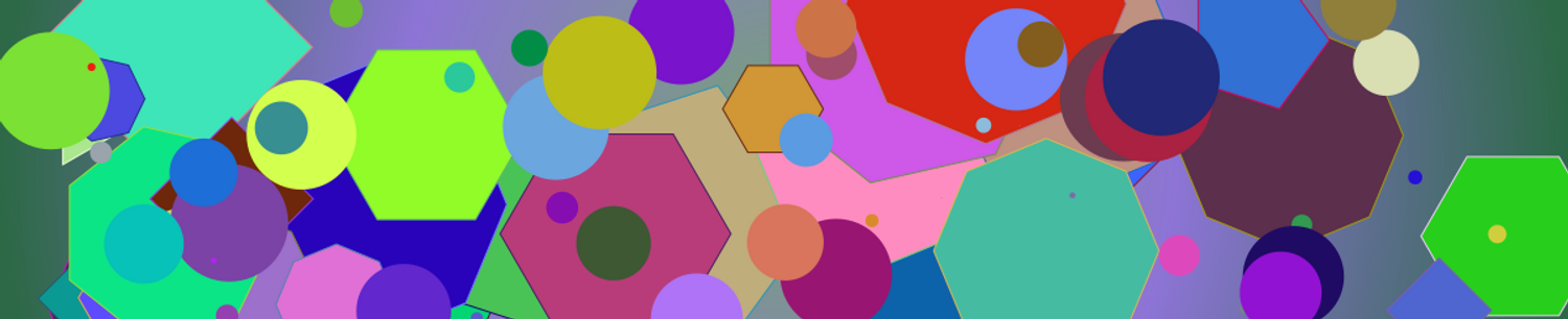Explore Ity Dependent Shop Ideas