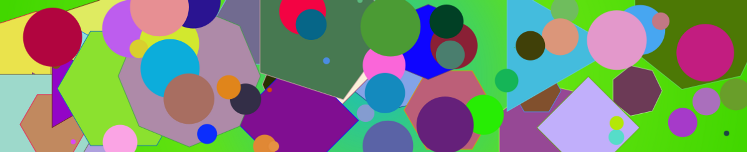 Explore Categorization-Experienced Shop Ideas