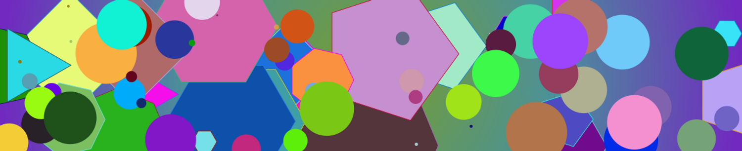Explore Subgroup Separate Shop Ideas
