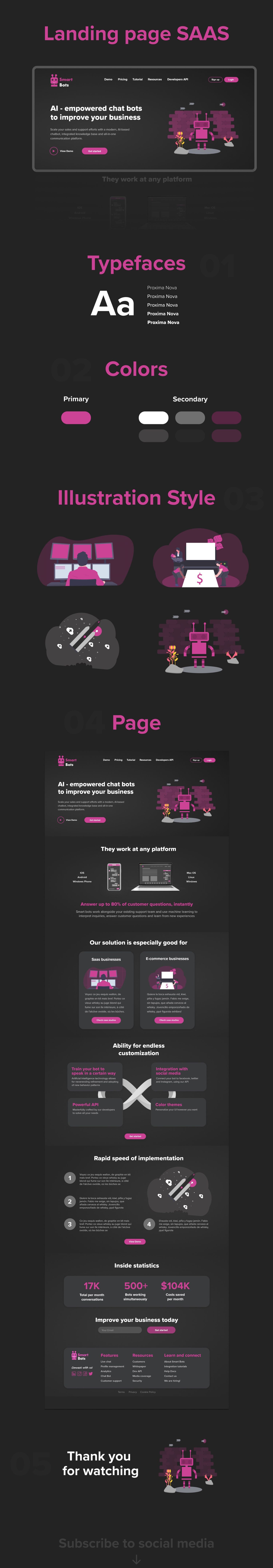 Explore Sergey Savushkin Shop Ideas