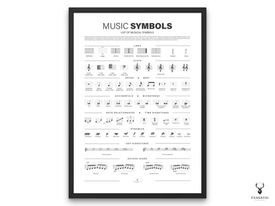 Discover 음악 기호 인쇄 음악 용어 치트 시트 음악 노트 차트 포스터