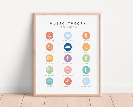 Discover 음악 이론 포스터, 교육 포스터, 음악 기호,무지개 뮤지컬 프린트