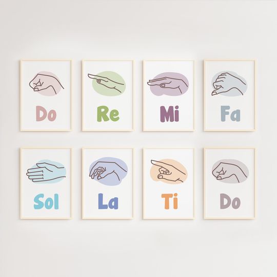 Discover Solfege Hand Signs 포스터, 음악 교실, 교육 포스터,