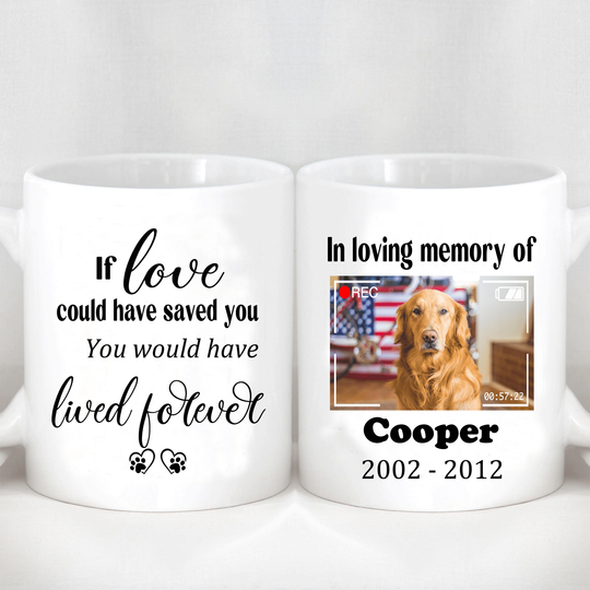 Discover In Loving Memory Dog Personalized Custom Photo Coffee Mug