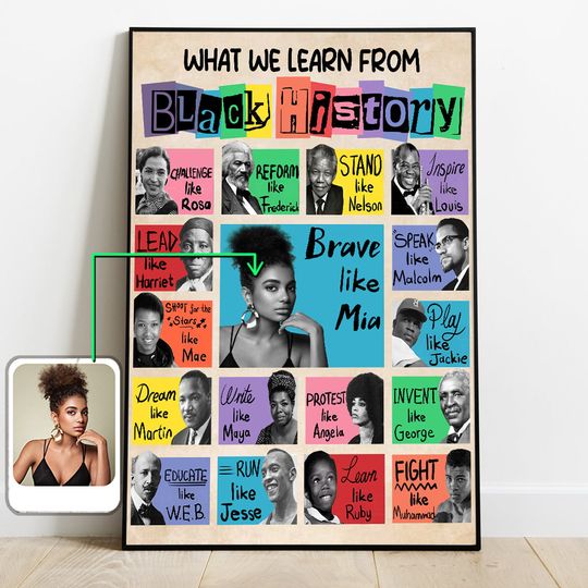 Discover What We Learn From Black History - Personalized African American Premium Matte Paper Poster