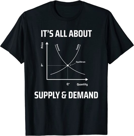 Discover T-shirt de Homem para Professor de Economia It'S All About Supply & Demand