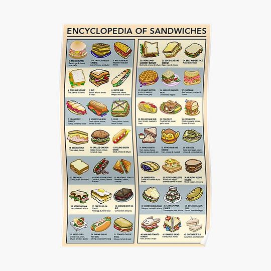 Discover Encyclopedia Of Sandwiches Premium Matte Vertical Poster