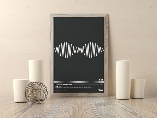 Discover Arctic Monkeys AM Poster