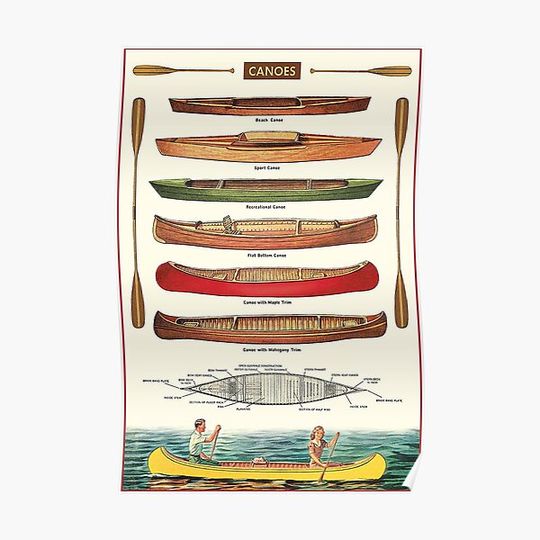 Discover types of canoe Premium Matte Vertical Poster