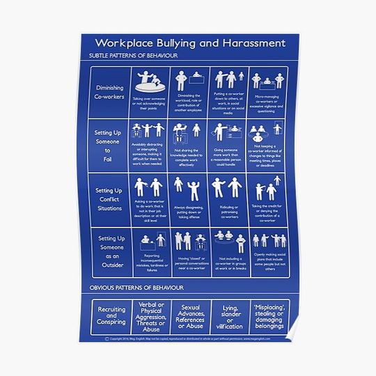 Discover Workplace Bullying and Harassment Poster - UK/ Aus Version Premium Matte Vertical Poster