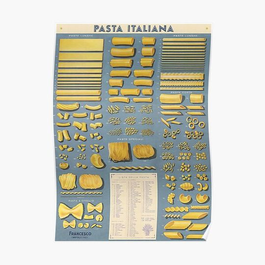 Discover Yellow Pasta Italiana Varian Francesco Premium Matte Vertical Poster