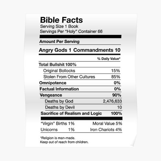 Discover Bible facts Nutrition Value Label Premium Matte Vertical Poster