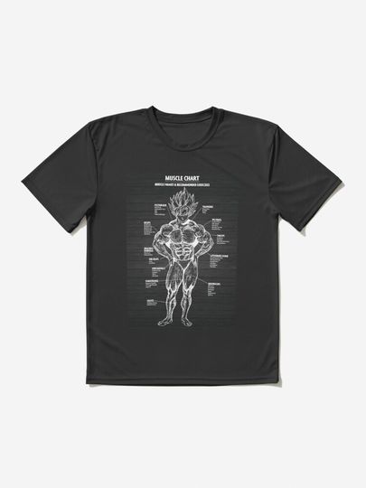 Discover Muscle Chart - Anatomy Diagram - Anime Gym Motivational | Active T-Shirt 