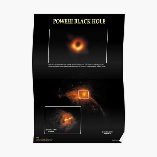 Discover Powehi black hole poster - first picture of a black hole 2019 Premium Matte Vertical Poster