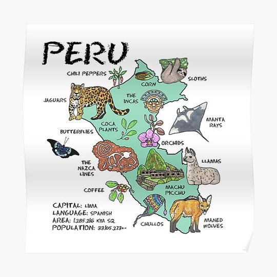 Discover Peru - illustrated map Premium Matte Vertical Poster