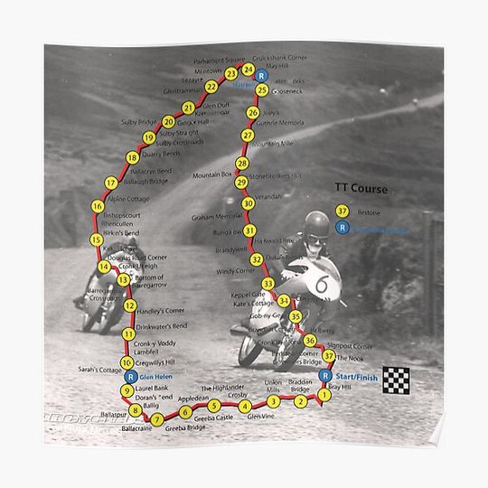 Discover Isle of man tt Premium Matte Vertical Poster