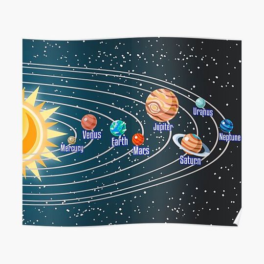 Discover solar system with sun and planets on the space background Premium Matte Vertical Poster