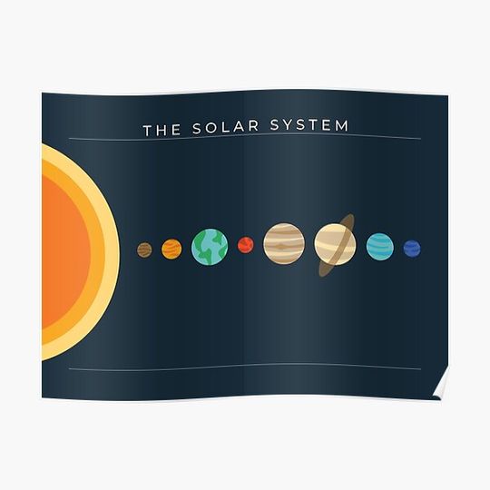 Discover Solar System | Navy | Learning About Outer Space Premium Matte Vertical Poster