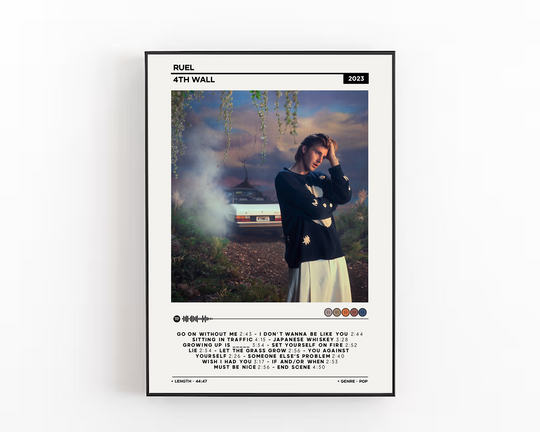 Discover Ruel - 4th Wall Album Poster / Ruel Merch / Album Cover Poster