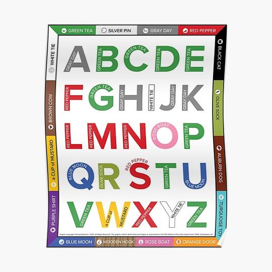 Discover Color Vowel Alphabet Premium Matte Vertical Poster