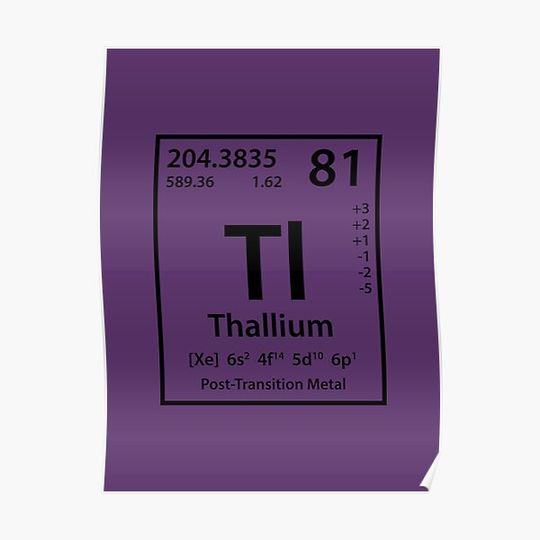 Discover Thallium Element (black) Premium Matte Vertical Poster