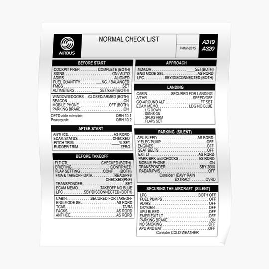 Discover Airbus A320 checklist Premium Matte Vertical Poster
