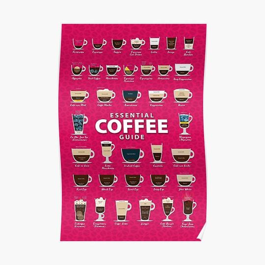 Discover Ruby Blush Colored Background Types of Coffee Chart Premium Matte Vertical Poster