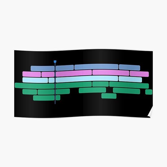 Discover Premier Pro Original Timeline Design Premium Matte Vertical Poster