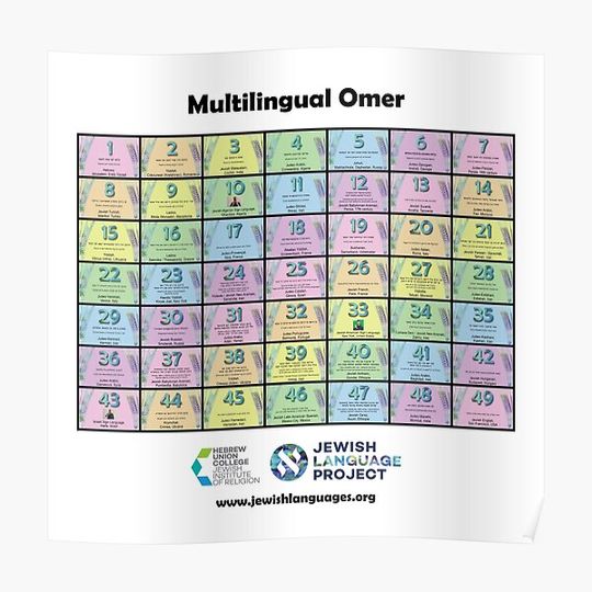 Discover Multilingual omer counter Premium Matte Vertical Poster