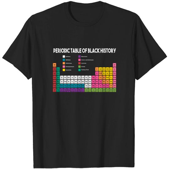 Discover Periodic Table Of Black History T-Shirt