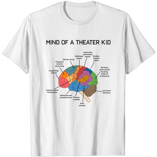 Discover Mind Of A Theater Kid Funny Musical Theater Drama T Shirt