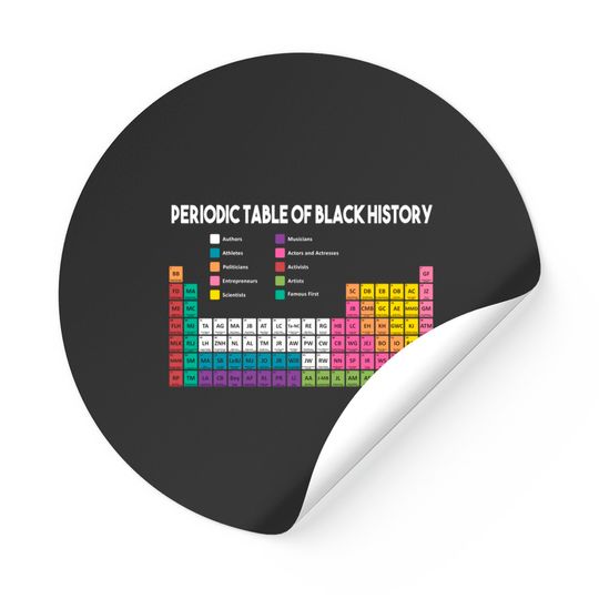 Discover Periodic Table Of Black History Sticker