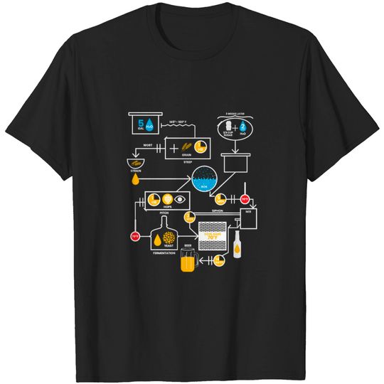 Discover Beer Brewing Schematic | Brewer Brewery Gift T-shirt