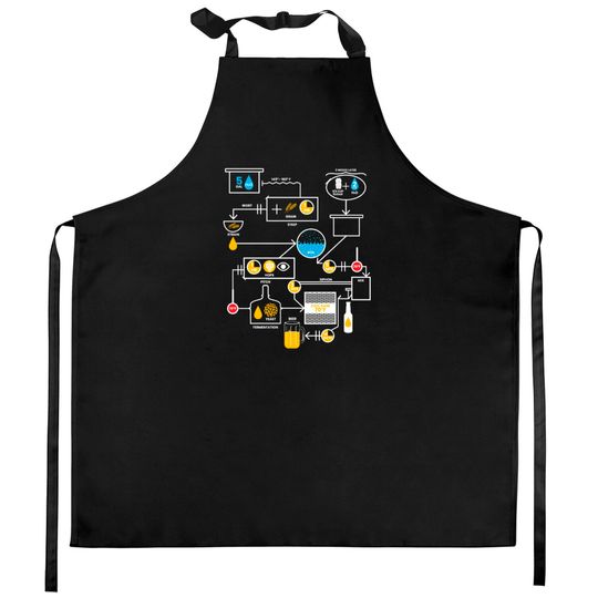 Discover Beer Brewing Schematic | Brewer Brewery Gift Kitchen Aprons