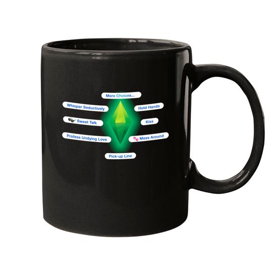 Discover The Sims - Interactions - The Sims - Mugs