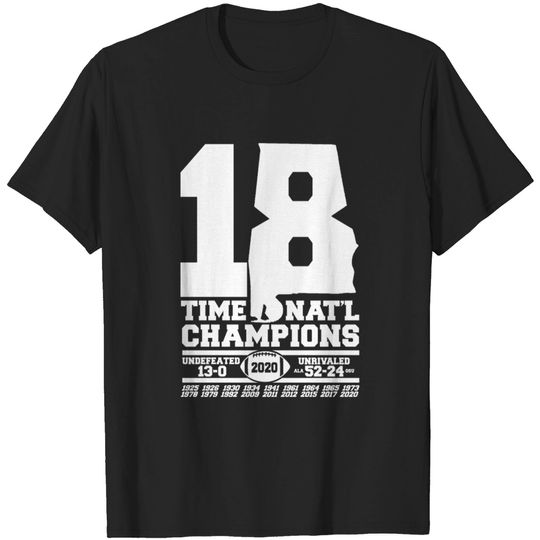 Discover ALABAMA 18 TIME CHAMPIONS CRIMSON - Alabama - T-Shirt
