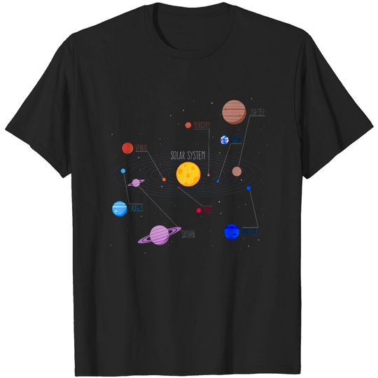 Discover Solar System and Planets with Names - Solar System - T-Shirt