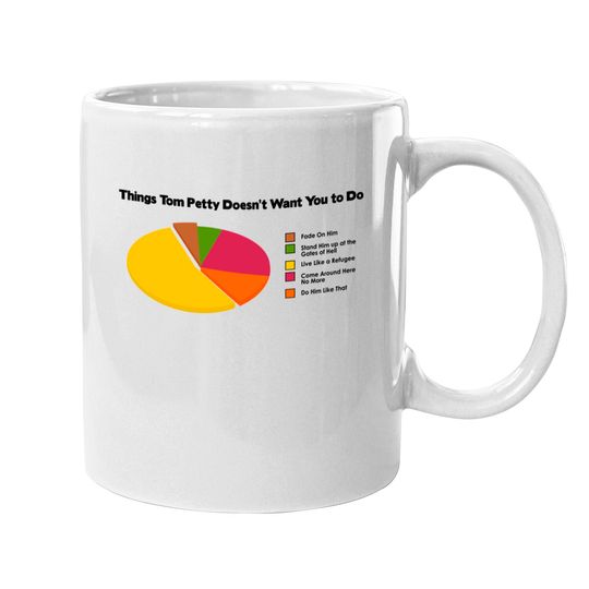 Discover Things Tom Petty doesn’t want you to do - Tom Petty - Mugs