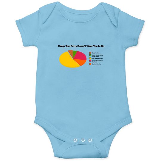 Discover Things Tom Petty doesn’t want you to do - Tom Petty - Onesies
