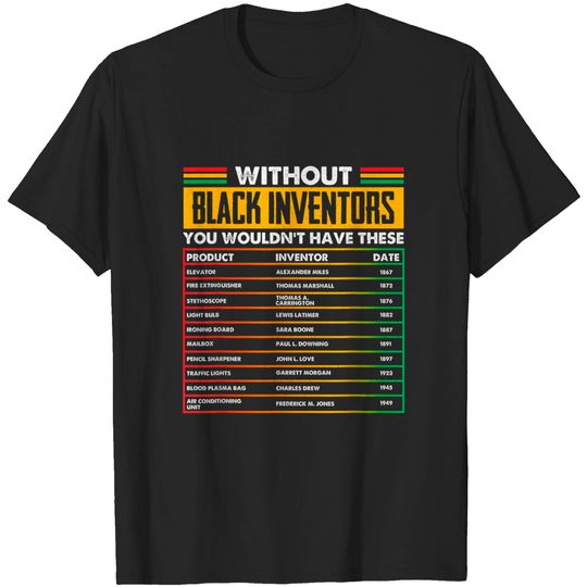 Discover History Of Forgotten Black Inventors Black History Month T-Shirt