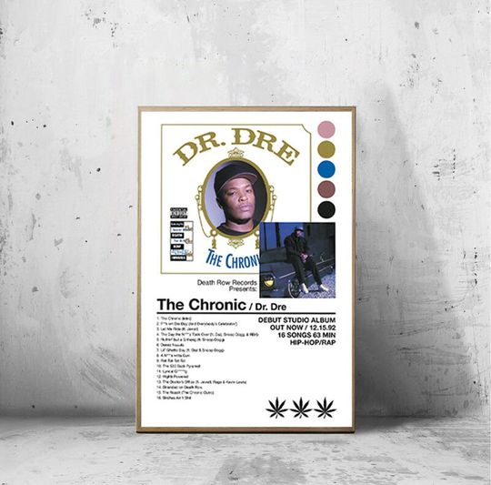 Discover Dr. Dre The Chronic Minimalist Poster