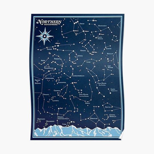Discover STAR CONSTELLATIONS : Vintage Northern Hemisphere Chart Print Premium Matte Vertical Poster
