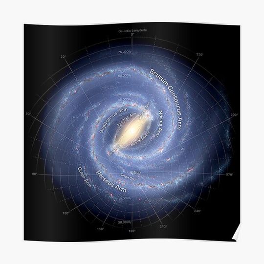 Discover MILKY WAY : Galaxy Map Premium Matte Vertical Poster