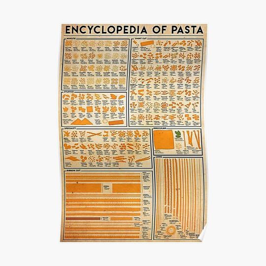Discover Encyclopedia Of Pasta Premium Matte Vertical Poster