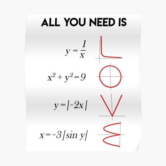 Discover All You Need Is Love Math Teacher Gift Premium Matte Vertical Poster
