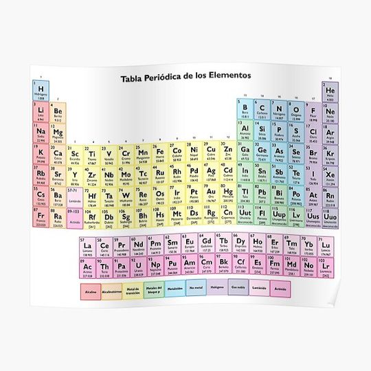 Discover Tabla Periodica de los Elementos - Spanish Periodic Table Premium Matte Vertical Poster
