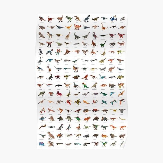 Discover Dinosaur Poster (with names) Premium Matte Vertical Poster