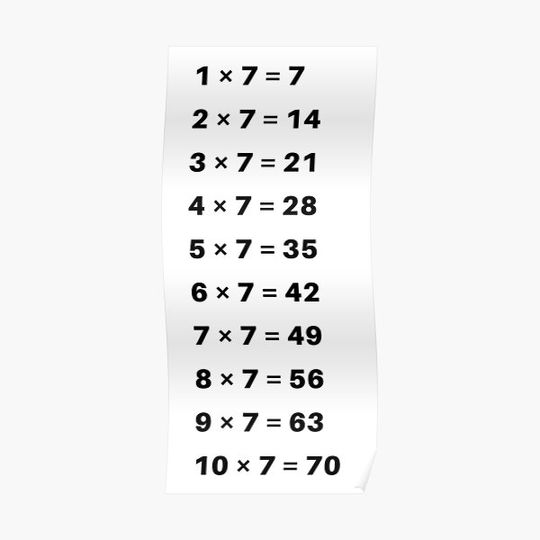 Discover Multiplication Table of 7 Premium Matte Vertical Poster