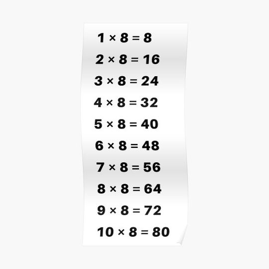 Discover Multiplication Table of 8 Premium Matte Vertical Poster