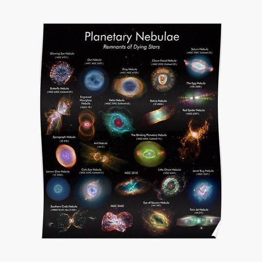 Discover Planetary Nebulae - Remnants of Dying Stars: Names, Designations Premium Matte Vertical Poster